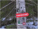 Forestry cottage Rovtarica - Krekova koča na Ratitovcu